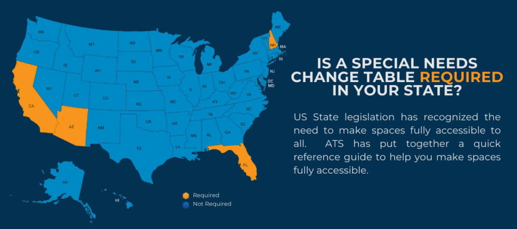 is-a-special-needs-change-table-required-in-your-state-ats-spectool